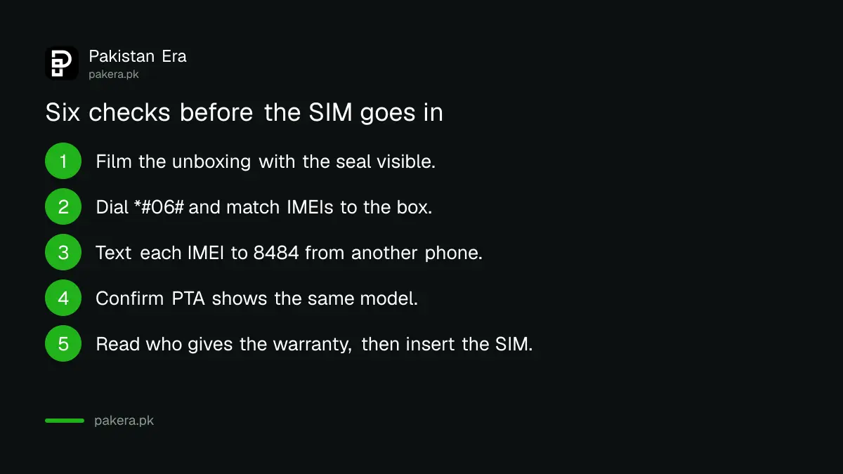 Six checks for a phone bought online in Pakistan before inserting a SIM