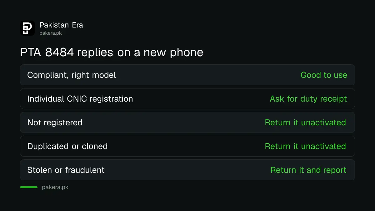 What each PTA 8484 reply means when you check a new phone bought online