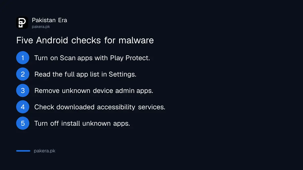 Five Android checks for malware: Play Protect, app list, device admin, accessibility and unknown apps
