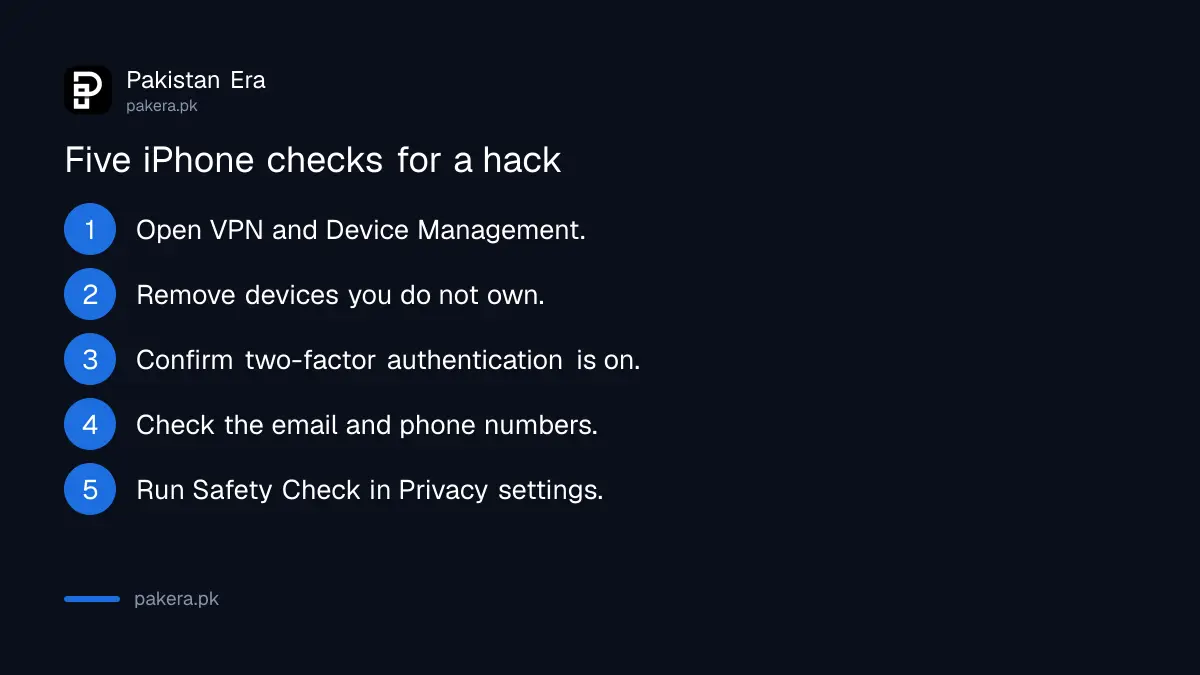 Five iPhone checks: profiles, Apple Account devices, two-factor authentication, contact details and Safety Check