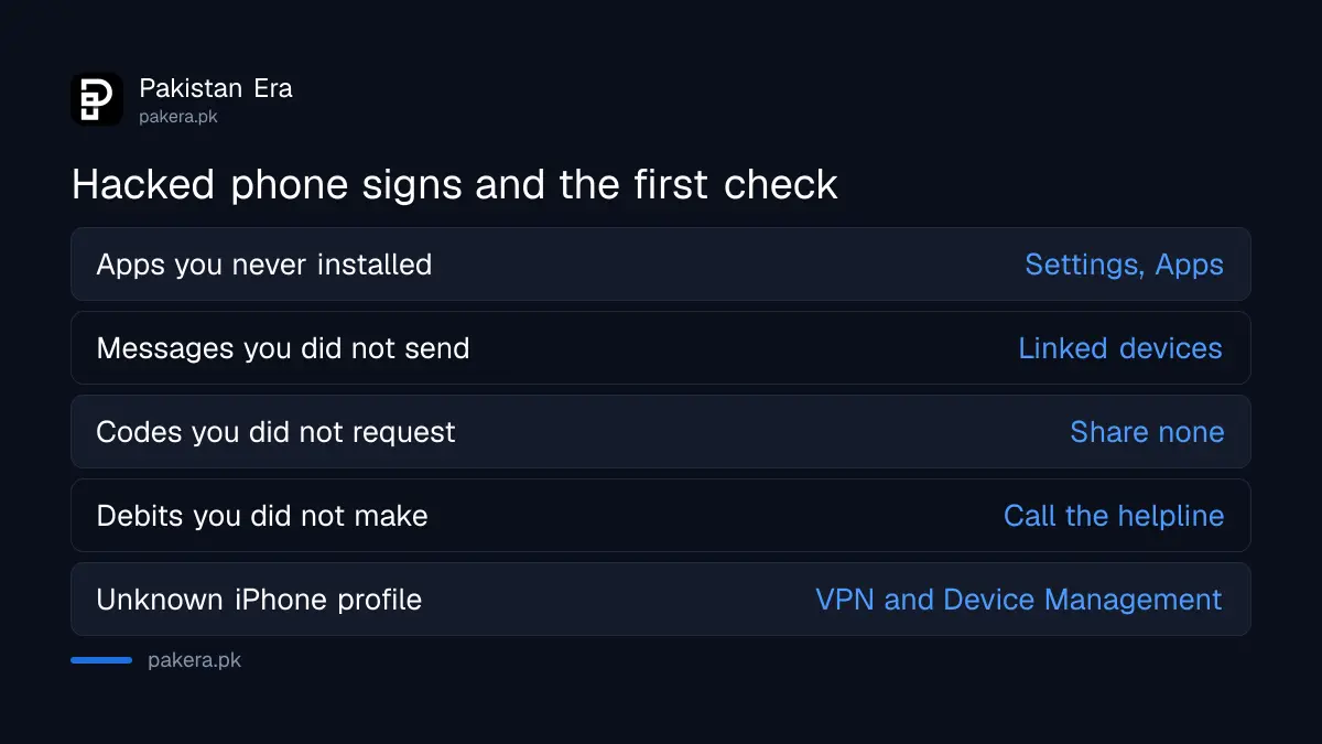 Warning signs that a phone is hacked or has malware, with the first thing to check for each