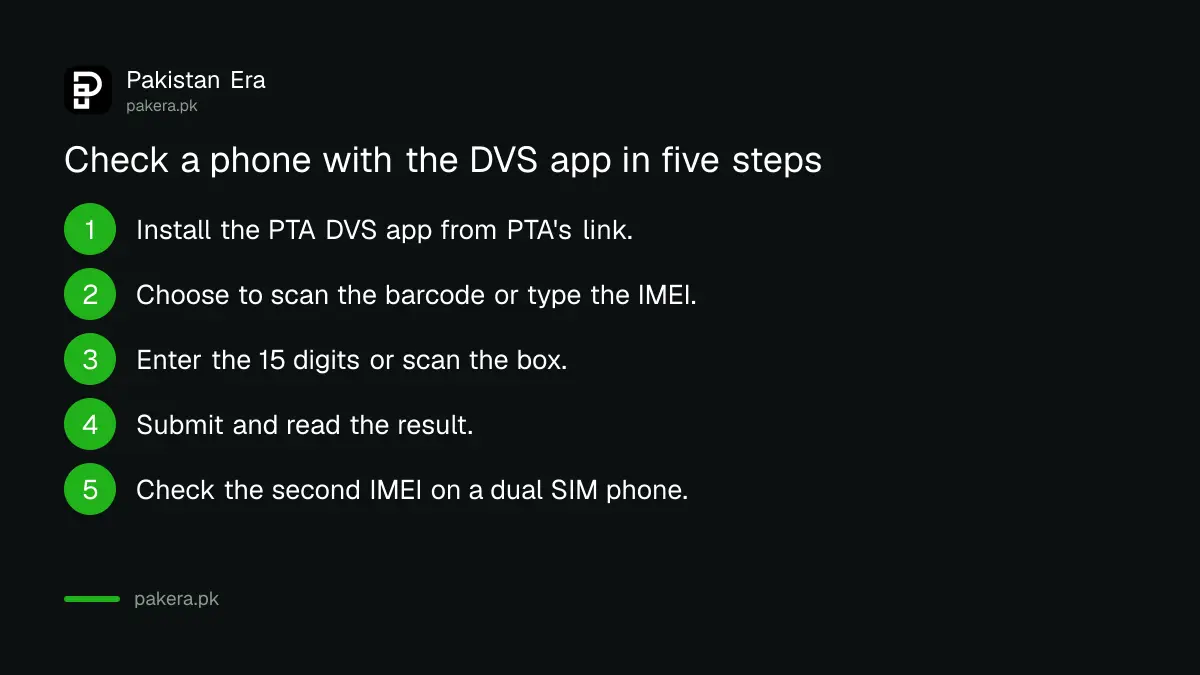 Five steps to check a phone IMEI with the PTA DVS app in Pakistan