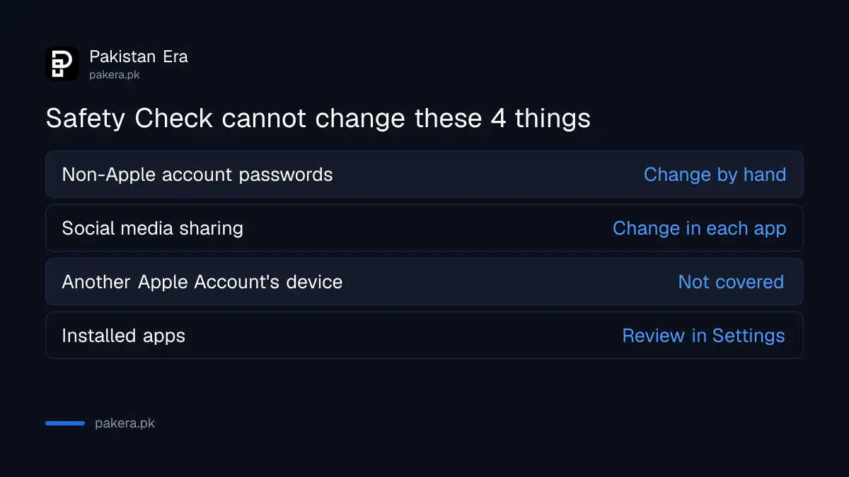What Apple Safety Check cannot change on an iPhone