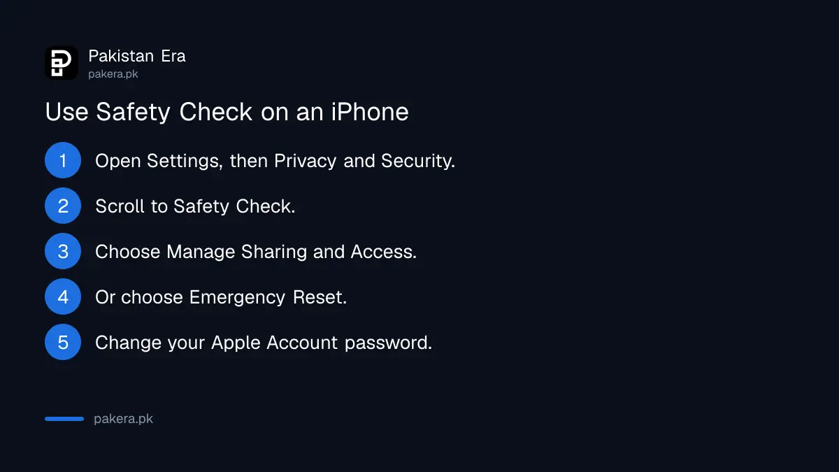 Steps to use Safety Check on an iPhone to stop sharing with people and apps