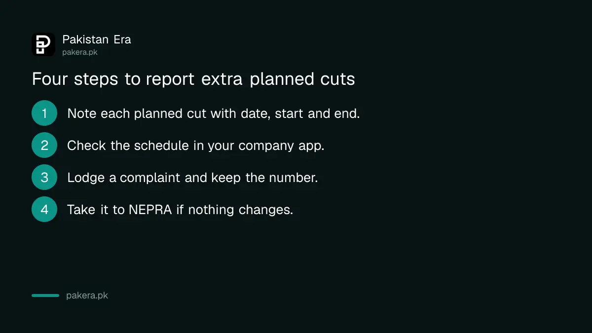 Four steps to log and report planned power cuts to your electricity company and NEPRA