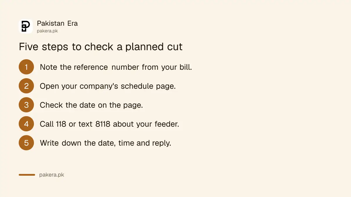 Steps to find out about a planned electricity shutdown in Lahore or Rawalpindi