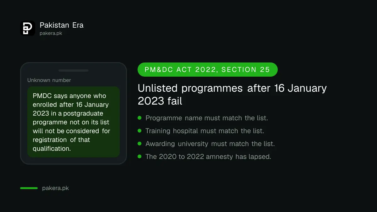 PMDC's 16 January 2023 enrolment rule for postgraduate registration