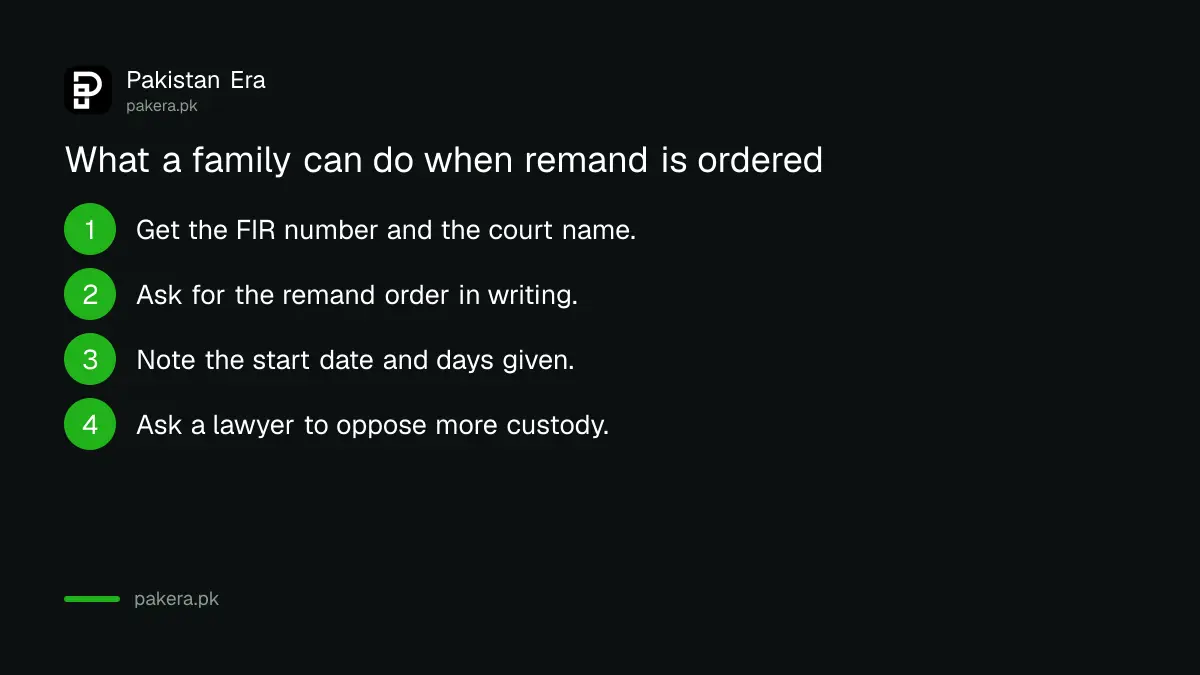 Steps a family can take when a relative is sent on police remand in Pakistan