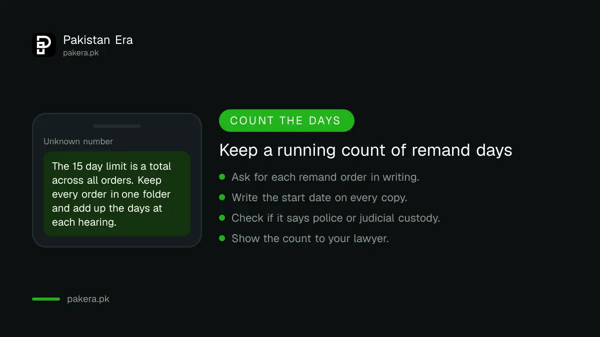 Warning about counting remand days and keeping every order