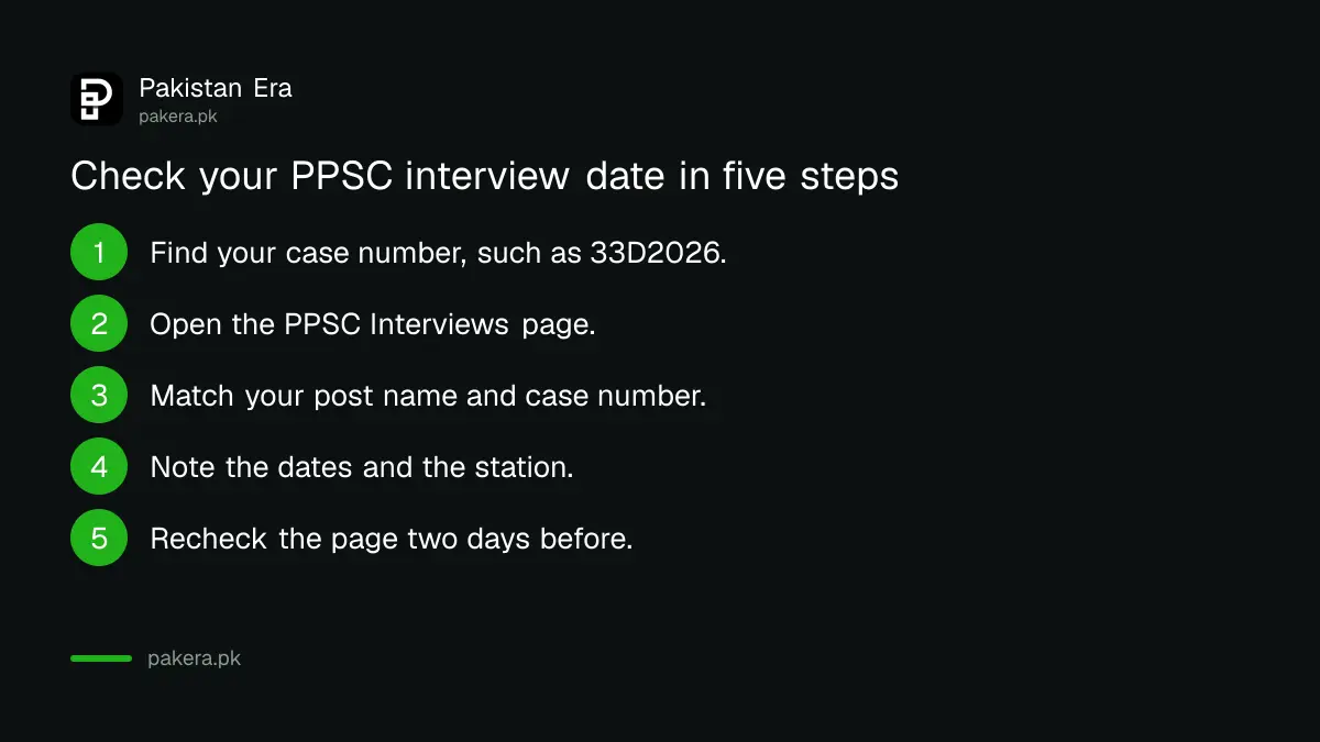 Five steps to check a PPSC interview date and station