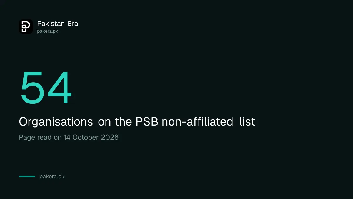 Count of 54 sports organisations on the PSB non-affiliated list