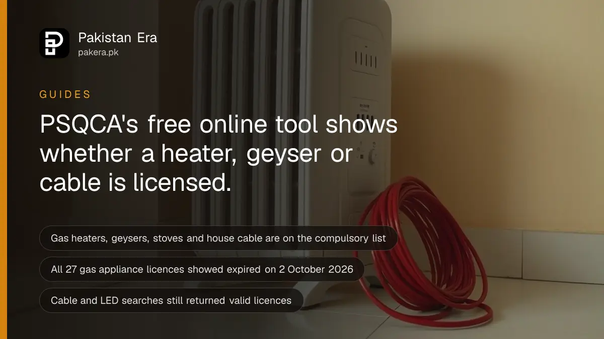 A new white gas room heater on a shop floor beside a coiled roll of red electric cable