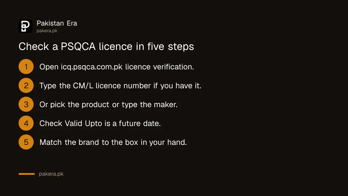 Five steps to check a PSQCA licence online before buying