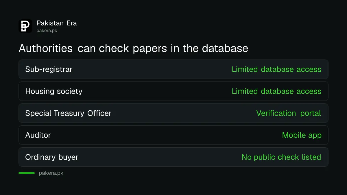 Who can verify a Punjab e-stamp paper