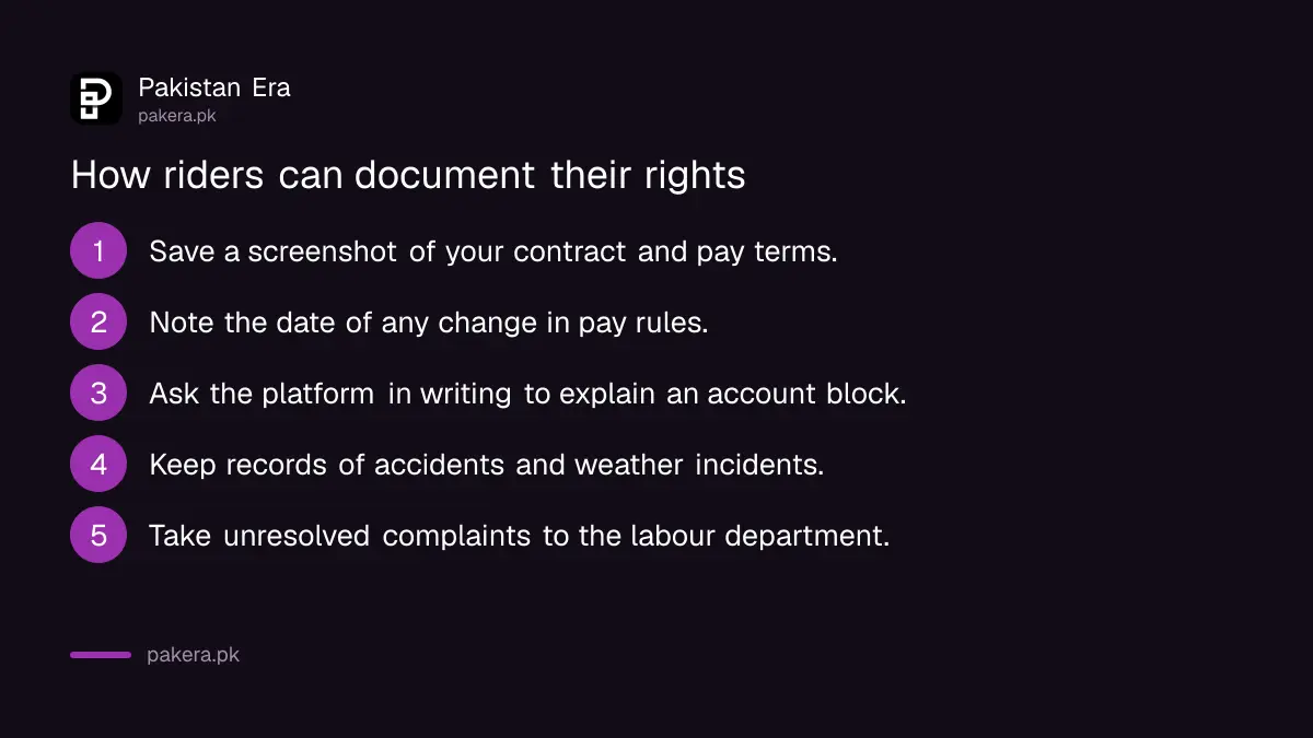 Steps platform workers can take to document their rights in Punjab