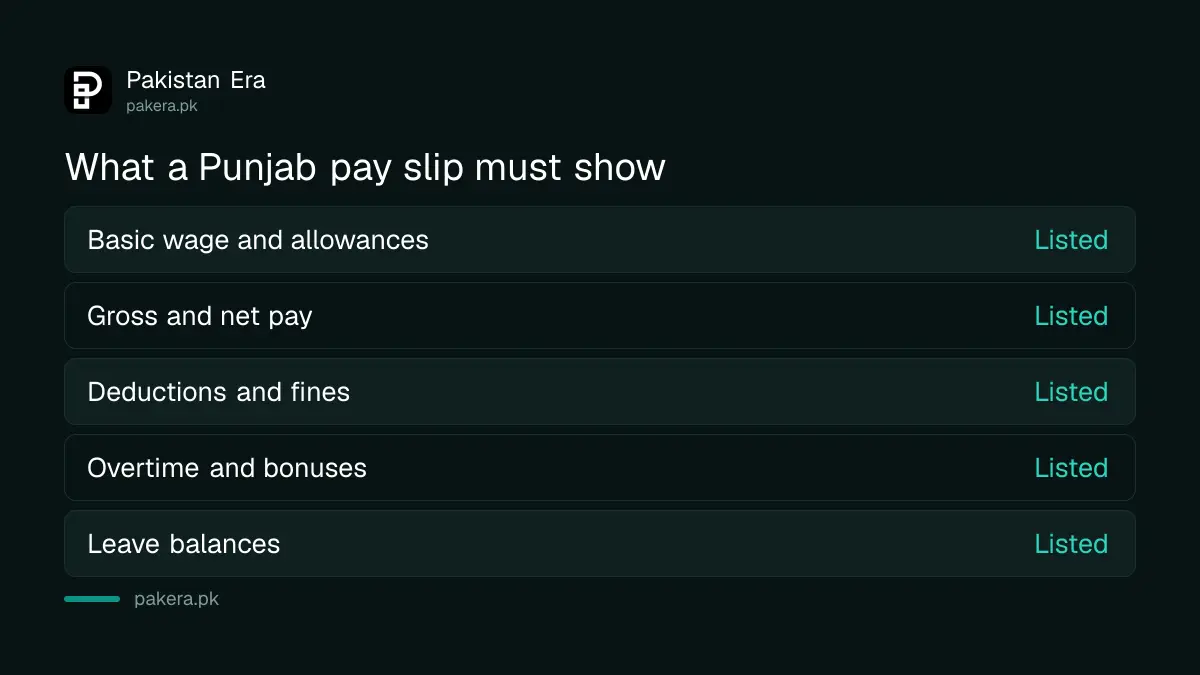 Items a Punjab Labour Code 2026 pay slip must show