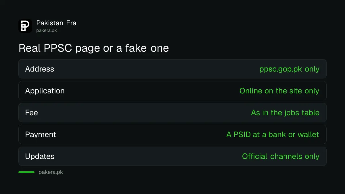 Signs of a real PPSC website compared with signs of a fake one
