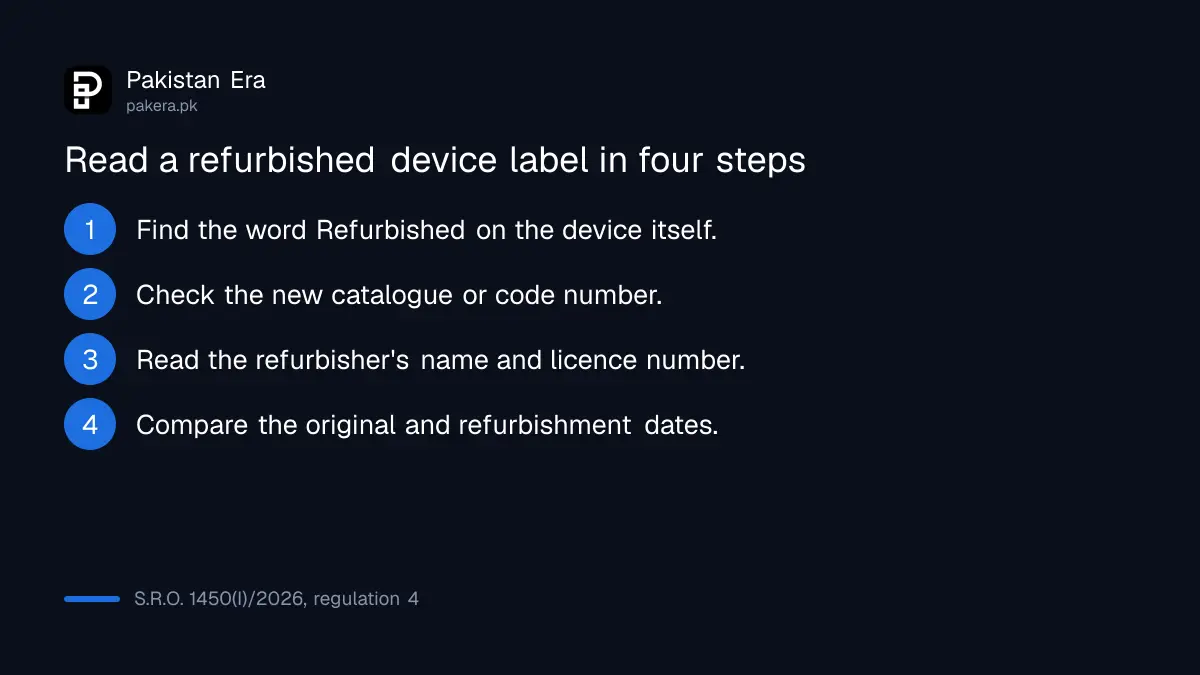 What the label of a refurbished medical device must show under DRAP's 2026 regulations