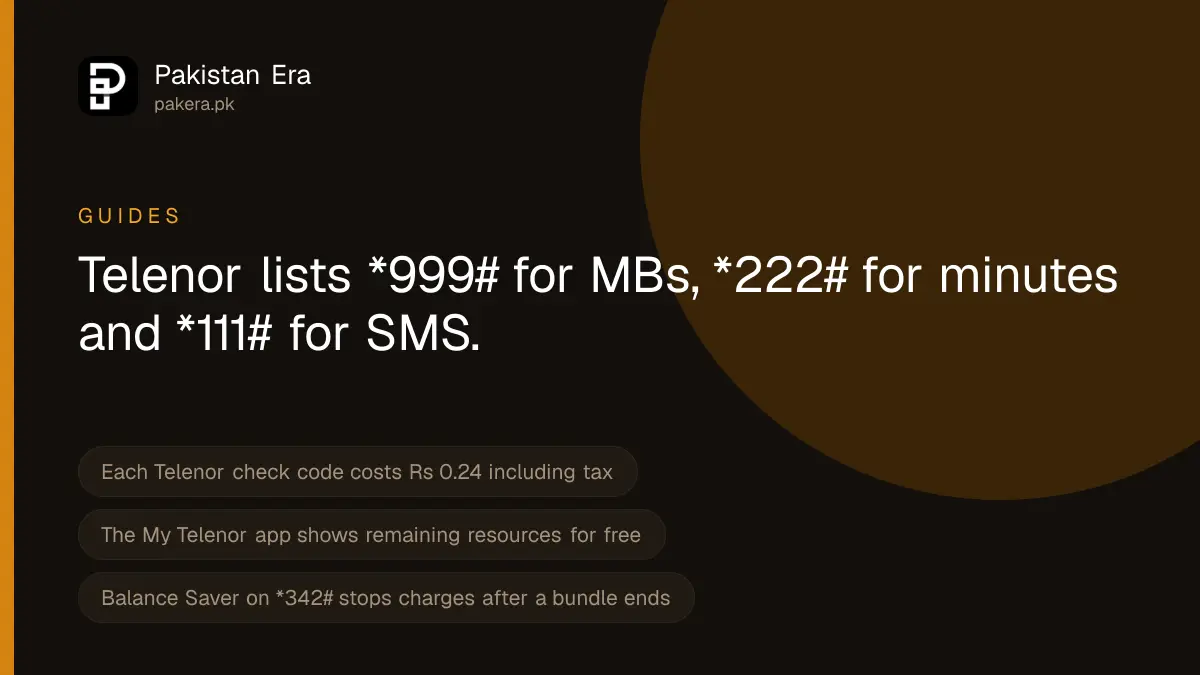 How to check remaining Telenor MBs, minutes and SMS
