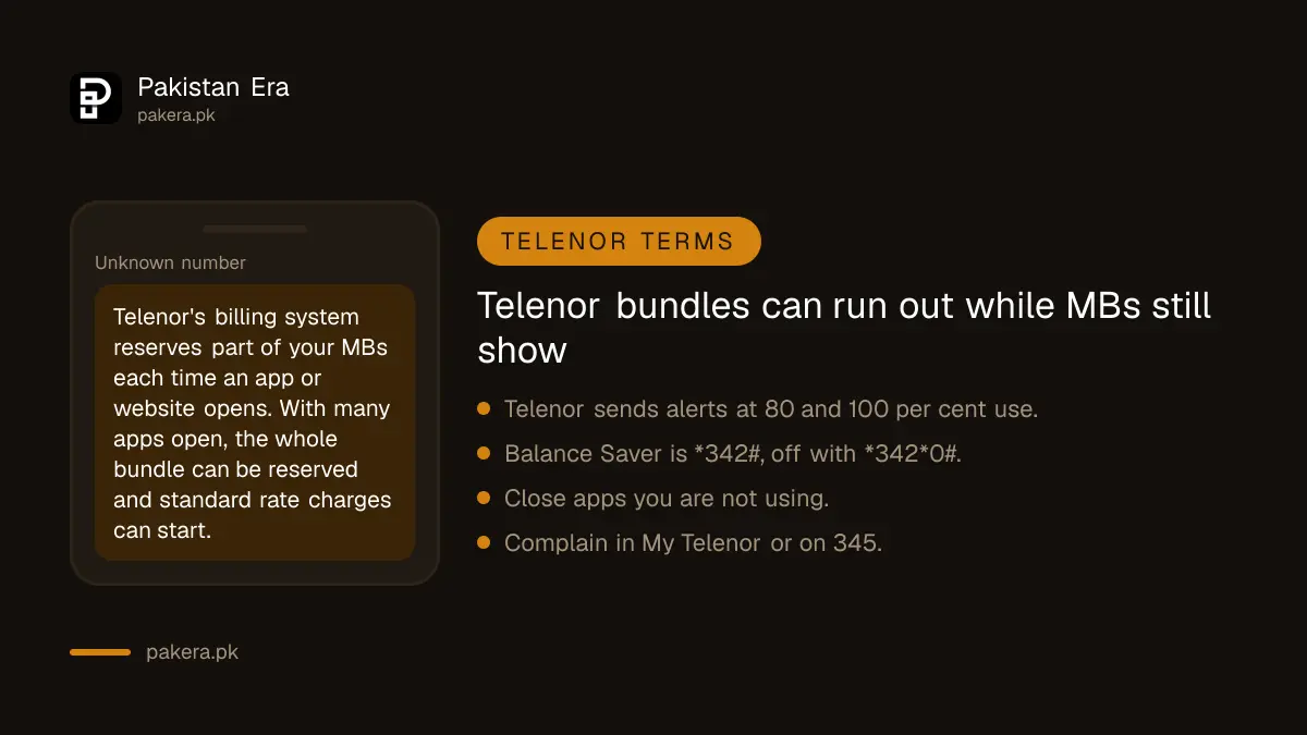 Telenor warning that open apps can reserve bundle MBs and trigger standard rate charges