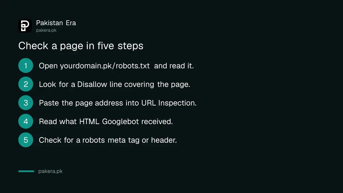 Five steps to check robots.txt and noindex for a page using Search Console URL Inspection
