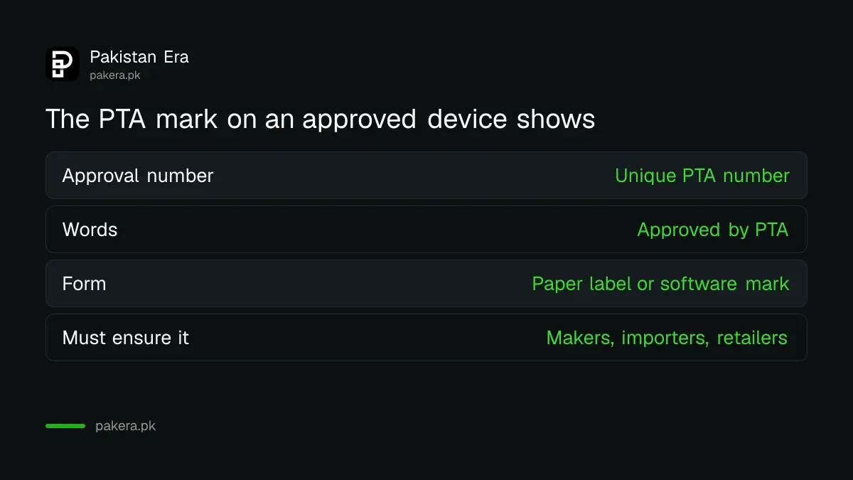 What the PTA mark on an approved device must show