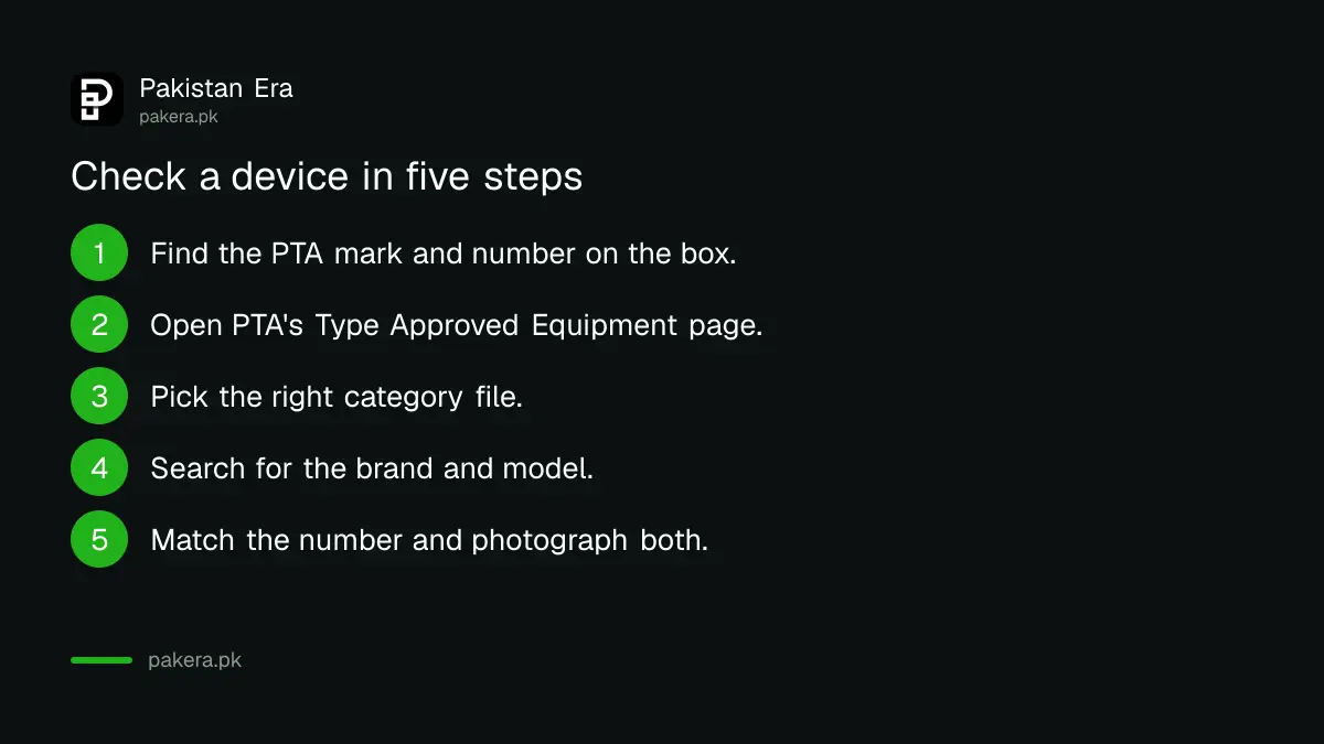 Five steps to check that a device is on PTA's type approved list