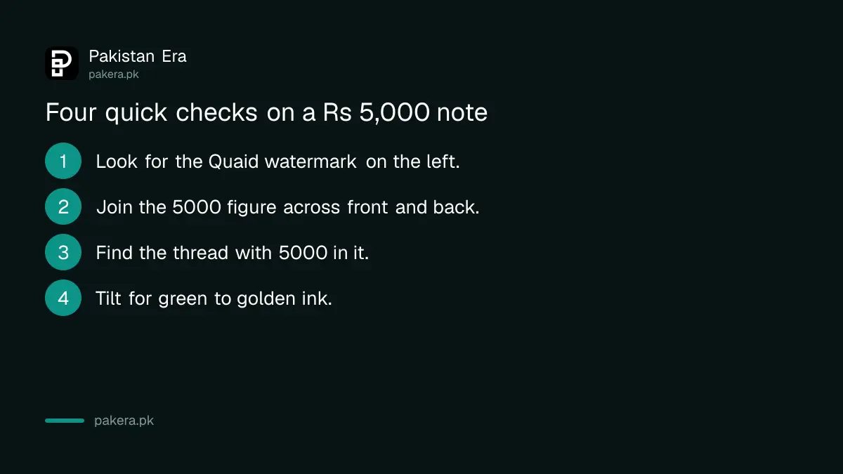 Four quick checks on a Rs 5,000 note: watermark, see-through figure, thread, colour-shifting ink