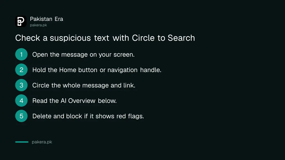 Steps to check a suspicious text message with Circle to Search on an Android phone in Pakistan