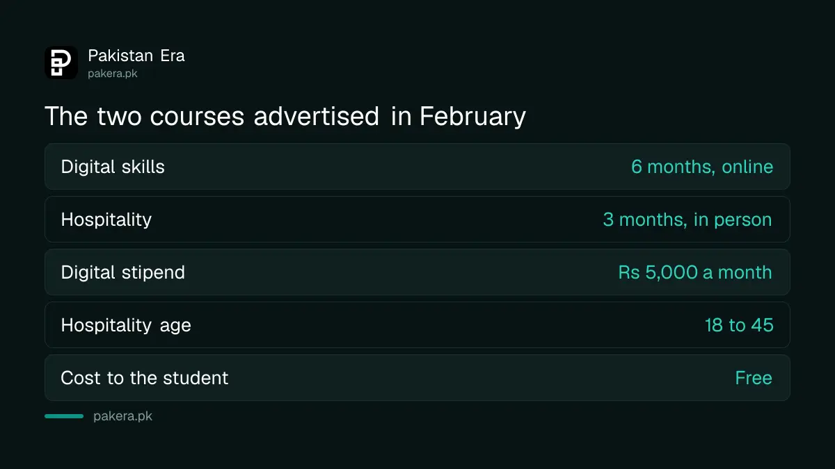 Comparison of the two SEHR courses for women in Punjab