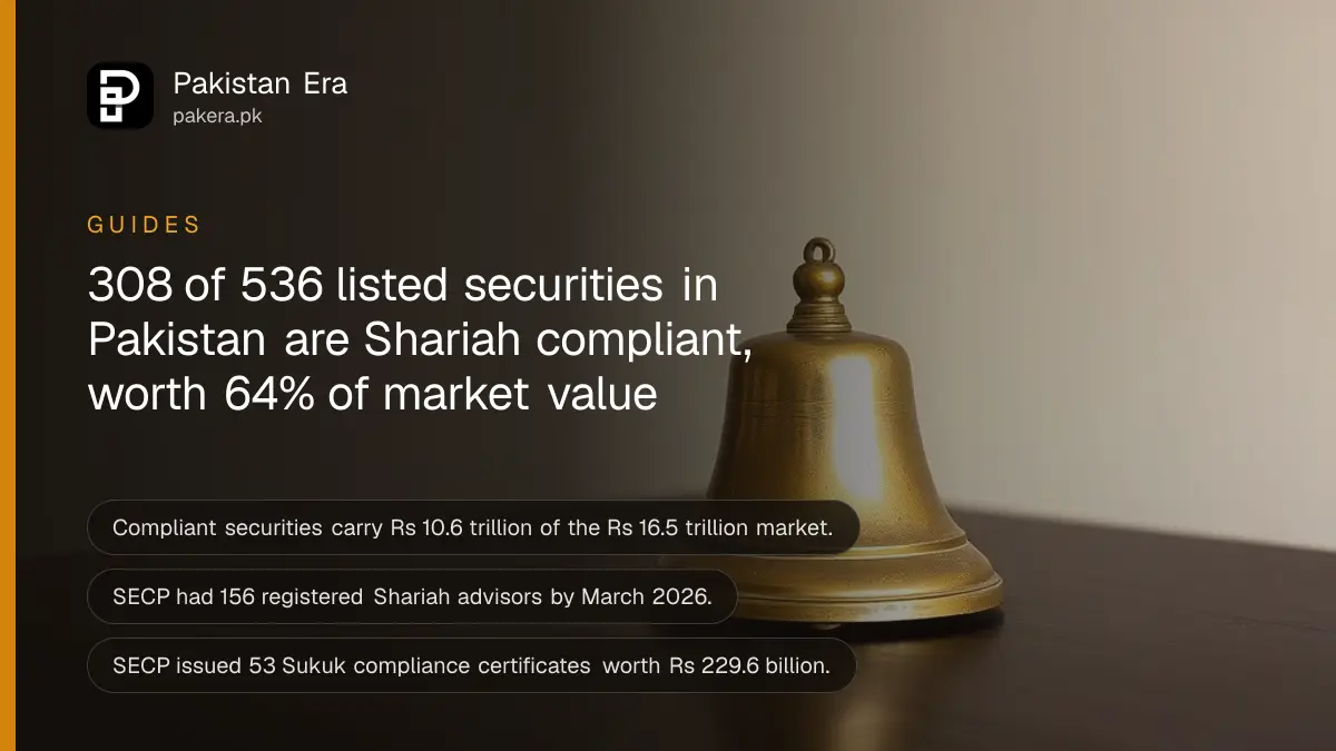 A brass bell on a dark wooden table, for a guide to checking Shariah compliant investments in Pakistan