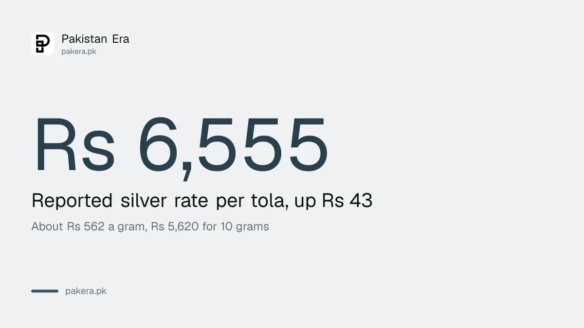 Silver rate per tola and per gram in Pakistan on 10 October 2026