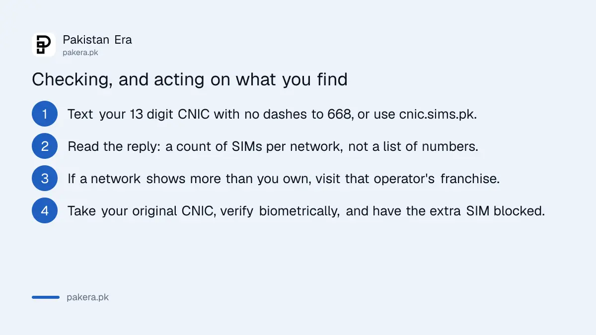 Steps to check and then block an unauthorised SIM in Pakistan