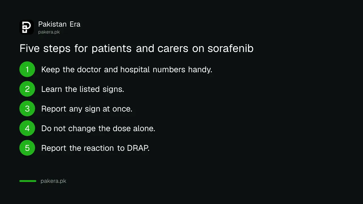 Five steps for a patient taking sorafenib in Pakistan