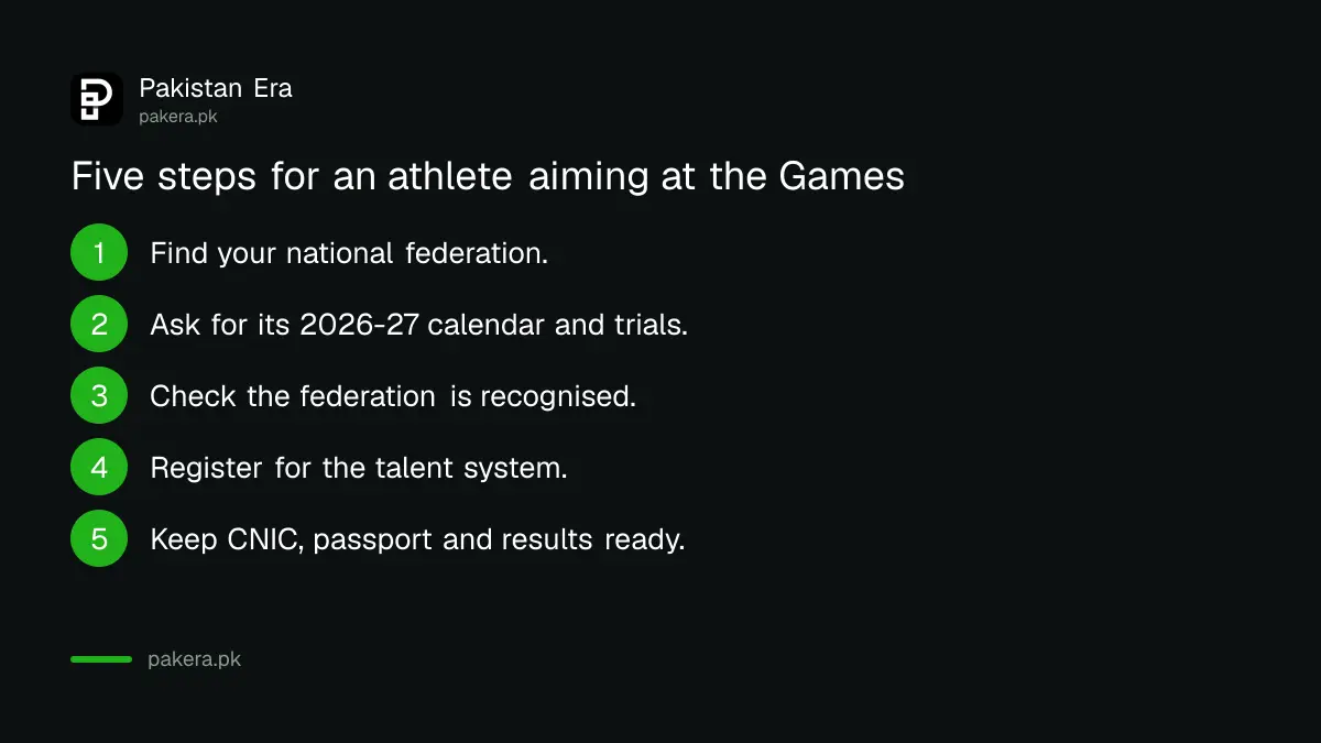 Five steps for a Pakistani athlete who wants a place at the 2027 South Asian Games