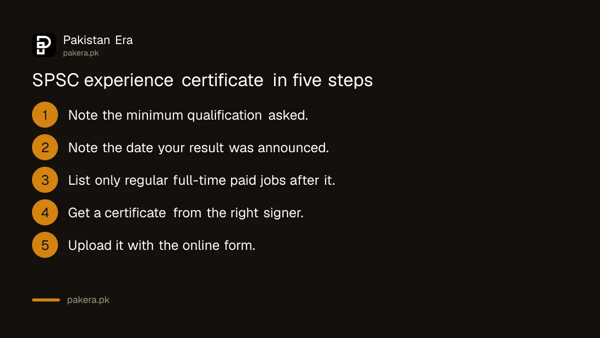 Five steps to prepare an experience certificate for an SPSC application