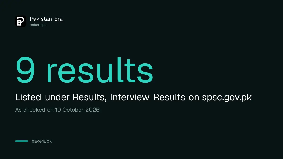 SPSC posted 9 interview results in October 2026 on spsc.gov.pk