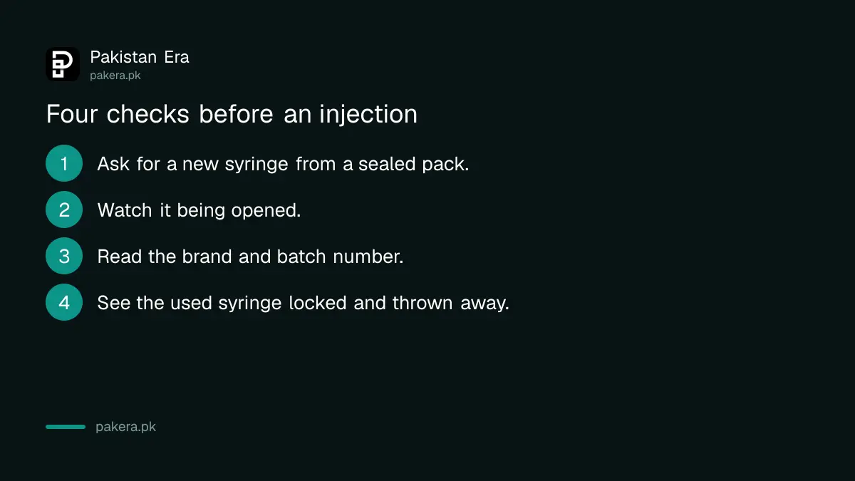 Four things to check before an injection at a clinic in Pakistan