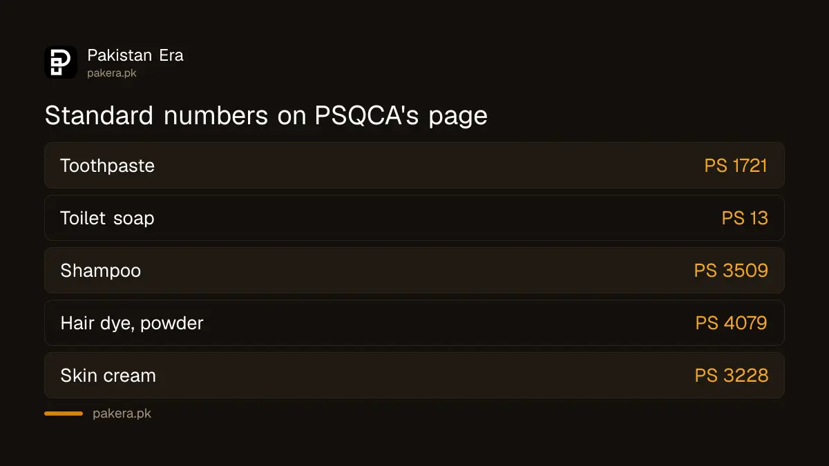 Standard numbers PSQCA lists for toothpaste, soap, shampoo, hair dye and skin cream