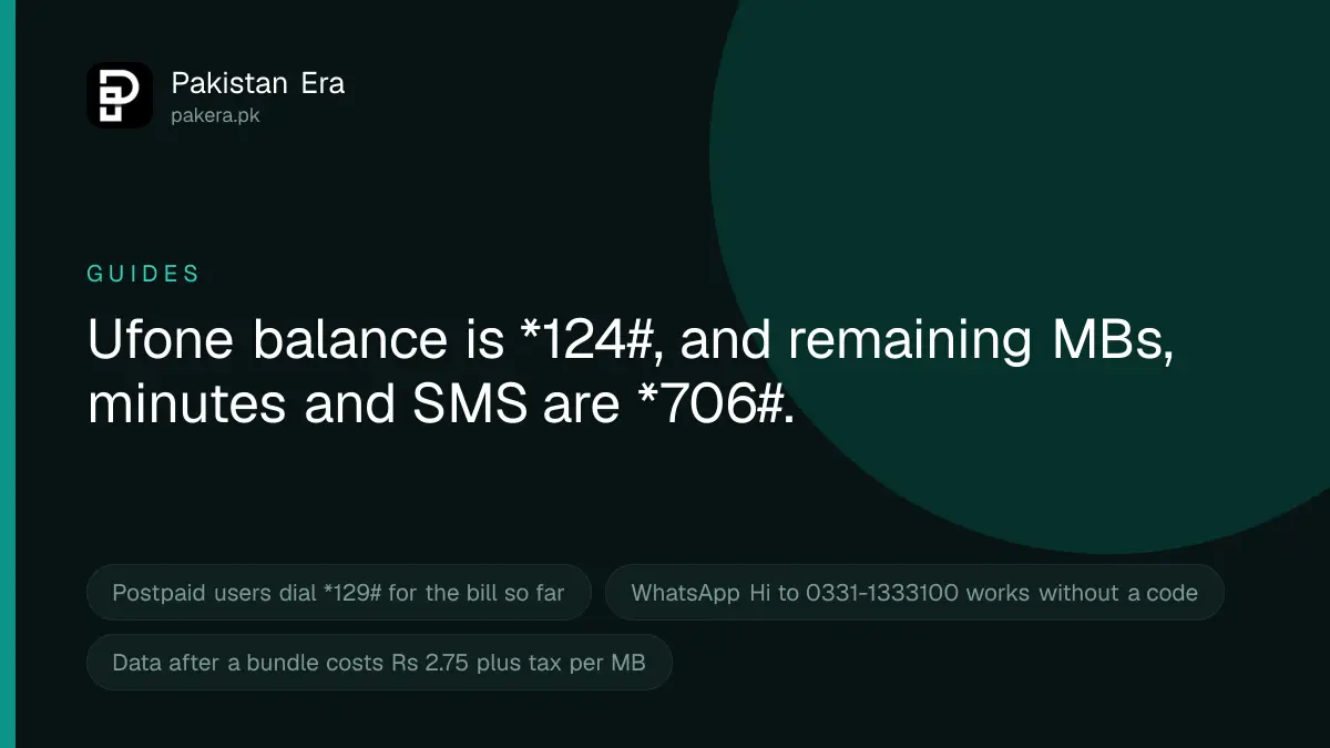 How to check Ufone balance, MBs, minutes and SMS