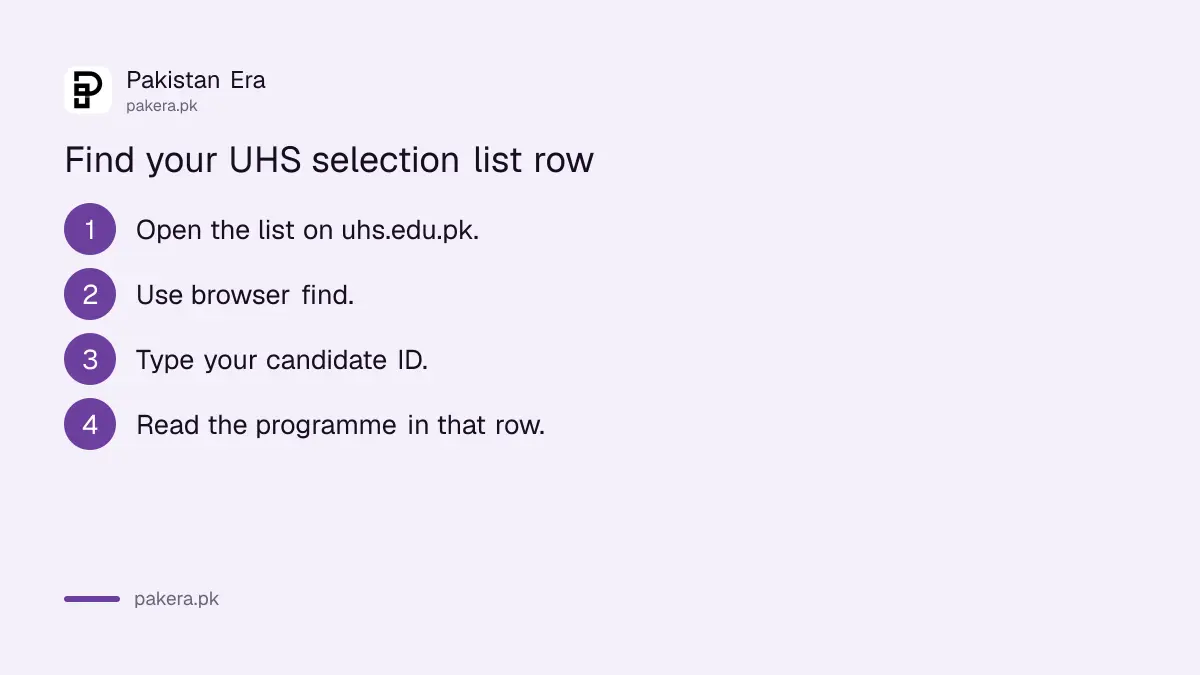 Searching a UHS selection list by candidate ID