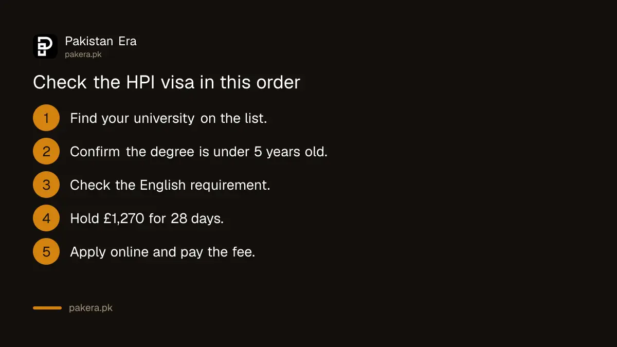 Six steps to apply for the UK High Potential Individual visa