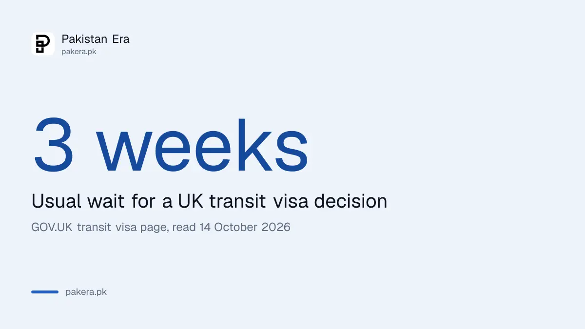 Usual wait for a UK transit visa decision