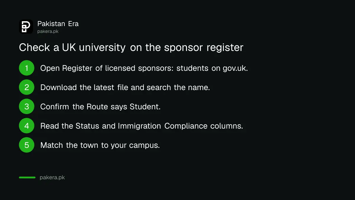 Six steps to check a UK university on the Home Office register of licensed student sponsors from Pakistan