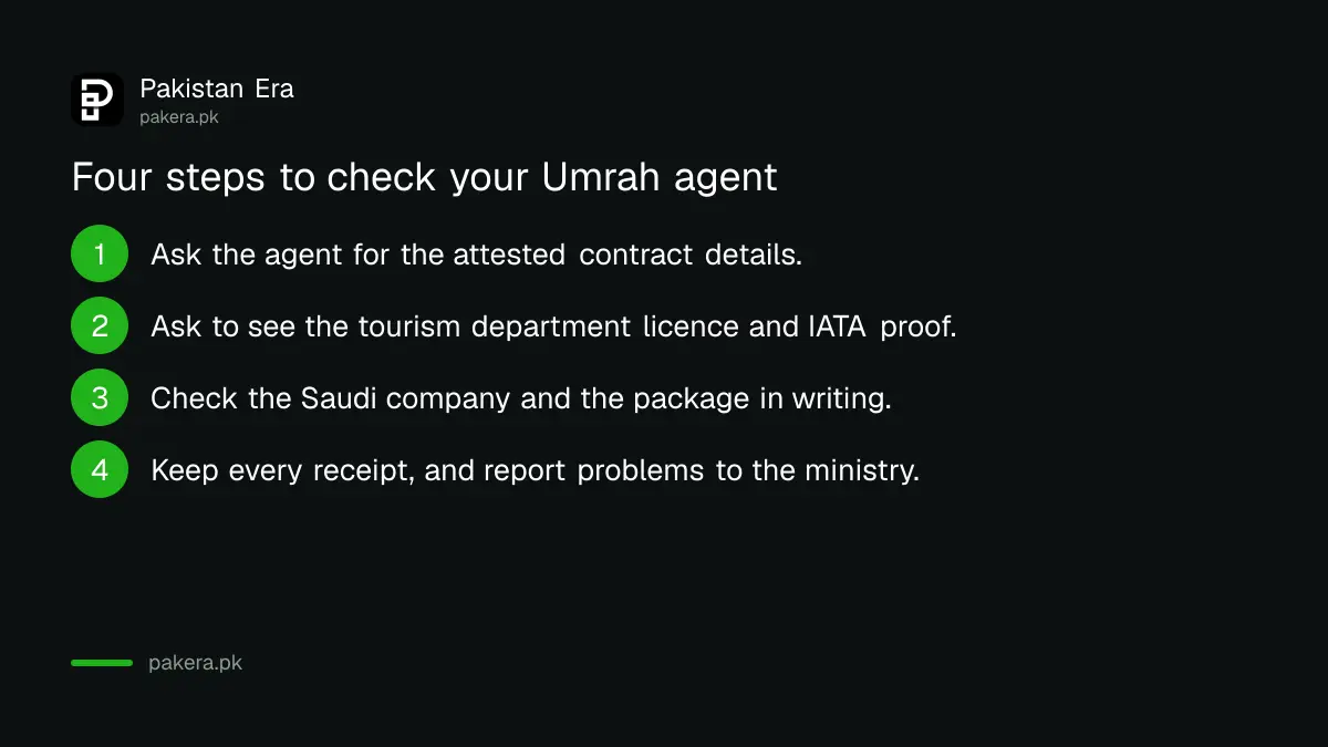 Four steps to check your Umrah agent before paying