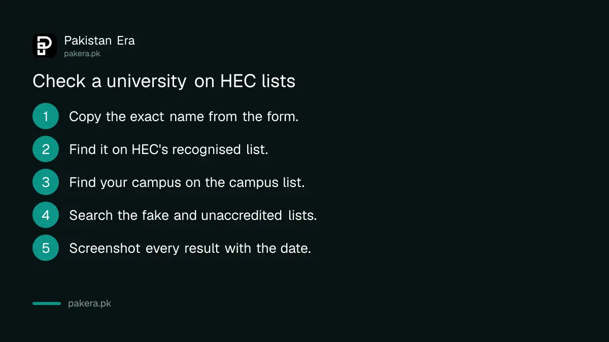 Five steps to check a university and its campus on HEC lists before paying a fee
