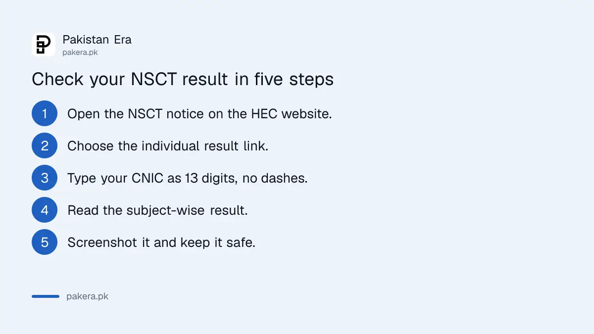 Five steps to check an NSCT result on the HEC website using a CNIC