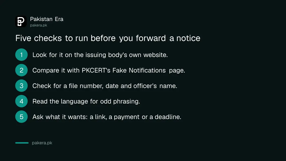 Five checks before forwarding a viral government notice in Pakistan