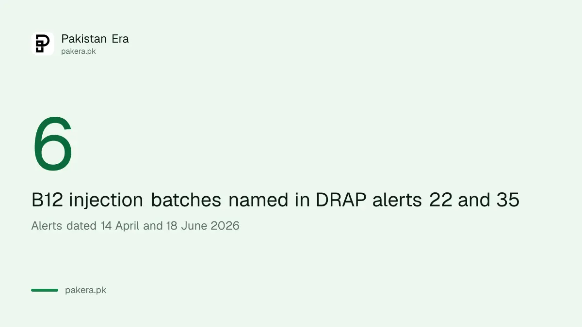 B12 injection batches named in DRAP alerts 22 and 35