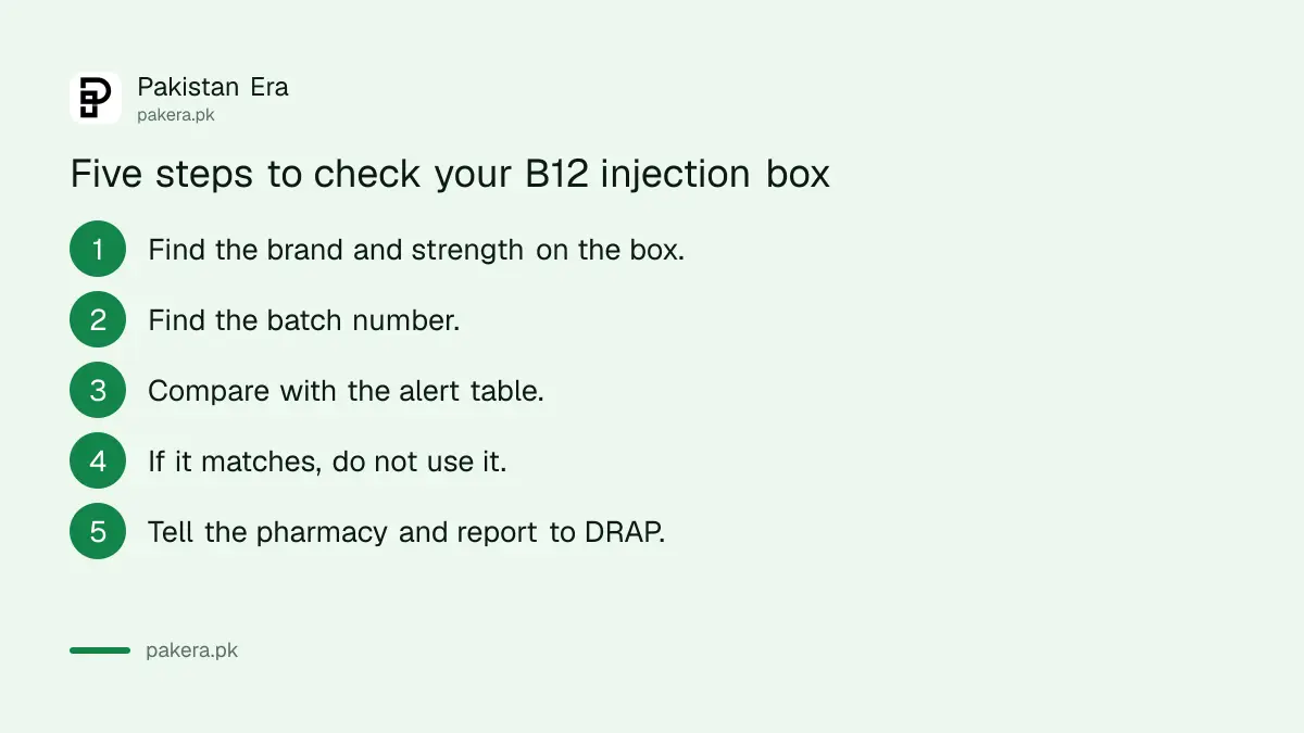 Five steps to check a vitamin B12 injection box against DRAP recall alerts